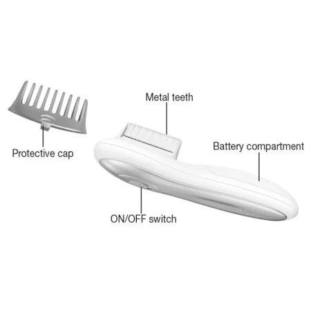 BEURER PEIGNE ANTI-POUX HT 15