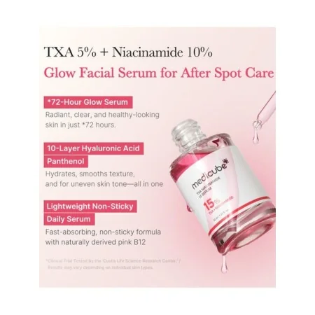 MEDICUBE SÉRUM TXA NIACINAMIDE 15