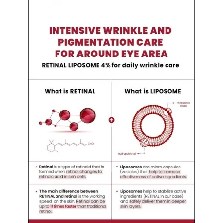 SEOUL 1988 CRÈME CONTOUR DES YEUX LIPOSOME RÉTINIEN 4% + HARICOT FERMENTÉ