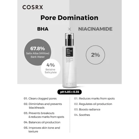 COSRX LIQUIDE BHA BLACKHEAD POWER