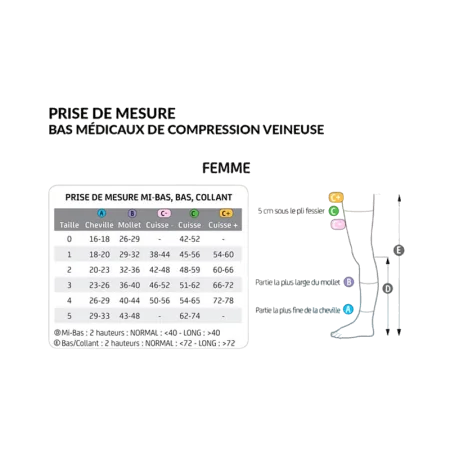 VEINAX FEMME CHAUSSETTE DE CONTENTION TRANSPARENT CLASSE 2 PIEDS OUVERTS