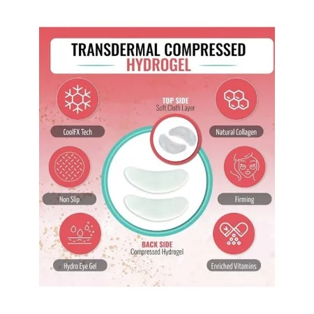 LOOK AT ME PATCHS OCULAIRES À L'HYDROGEL DE THÉ VERT