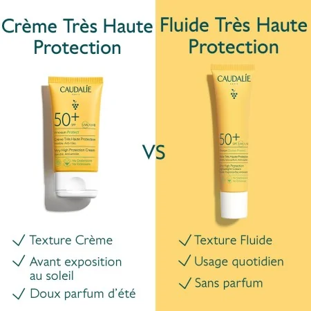 CAUDALIE VINOSUN PROTECT CRÈME HAUTE PROTECTION SPF50+ 50ML