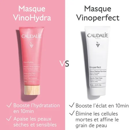 CAUDALIE VINOHYDRA MASQUE CRÈME HYDRATANT 75ML
