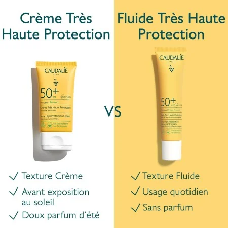 CAUDALIE VINOSUN FLUIDE TRÈS HAUTE PROTECTION SPF50+ 40ML