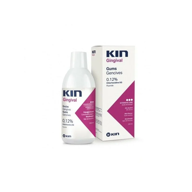 Kin Gingival Bain de Bouche