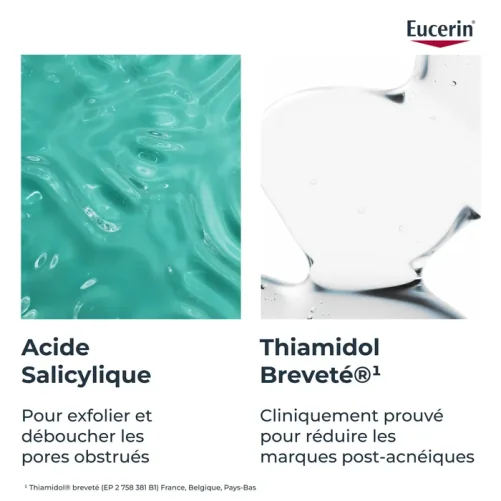 EUCERIN DERMOPURE CLINICAL CRÈME CORPS CORRECTRICE PEAUX À TENDANCE ACNÉIQUE 200ML