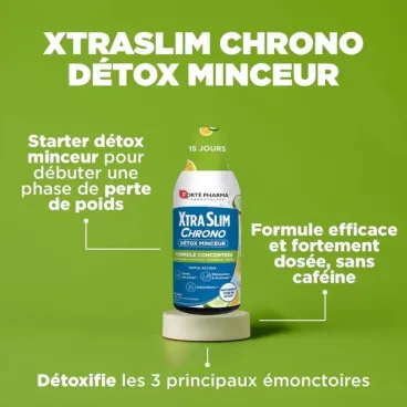 FORTÉ PHARMA XTRASLIM CHRONO DETOX MINCEUR 450ML